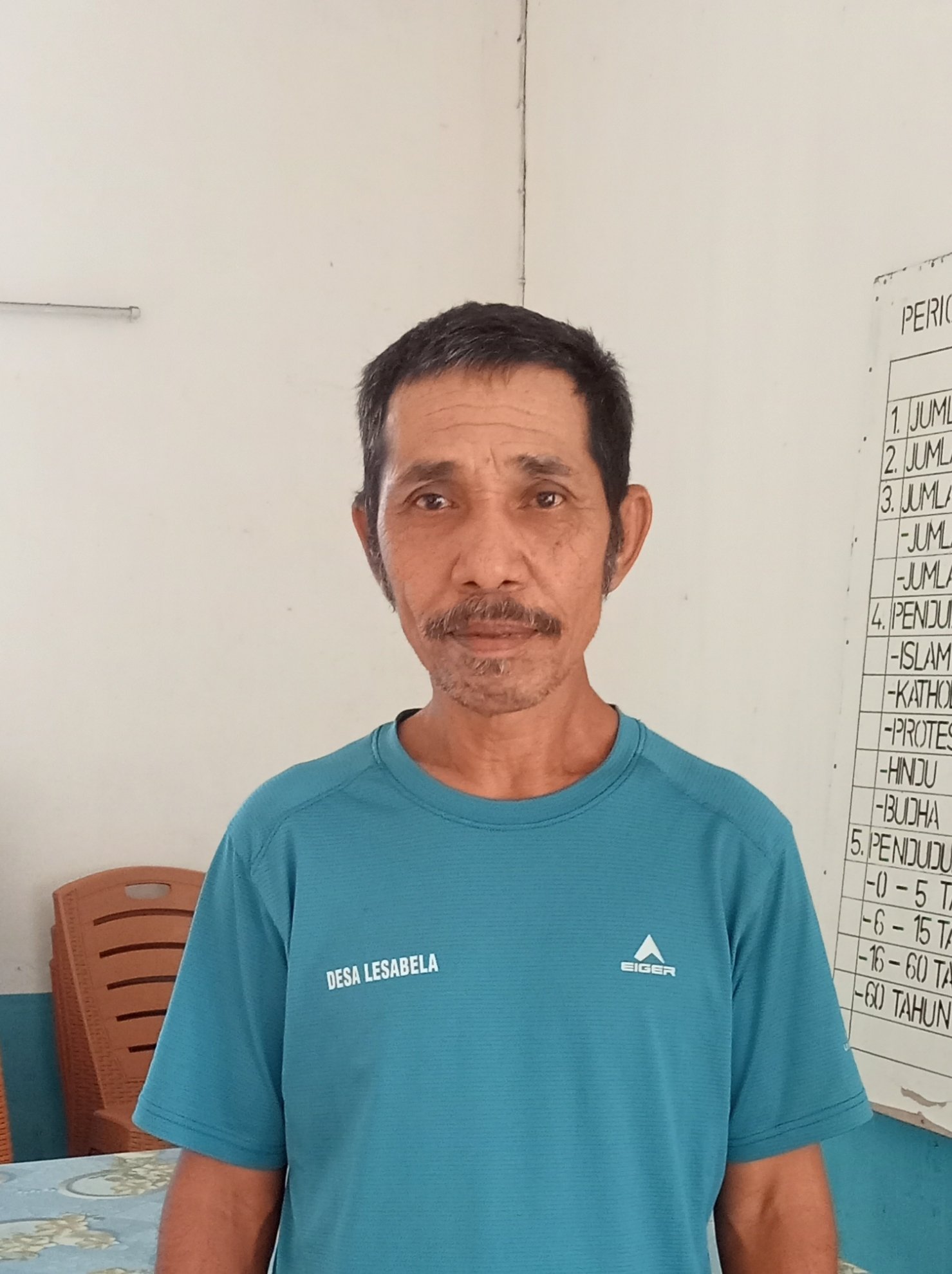 ROBERT HUTASOIT, A.Ma